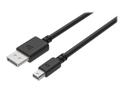 

HTC DisplayPort cable