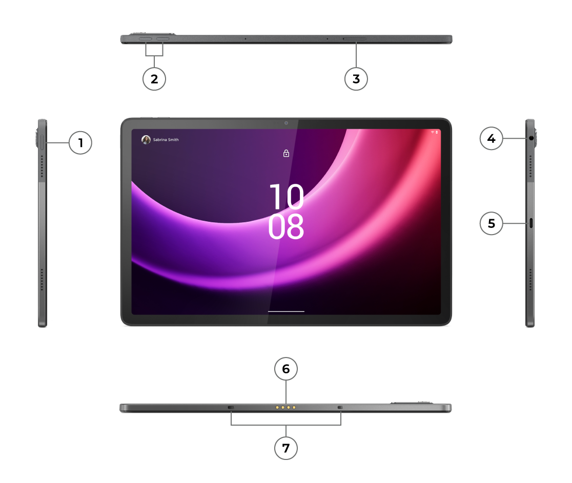 Lenovo Tab P11 tablet top, bottom, left and right profile views of ports