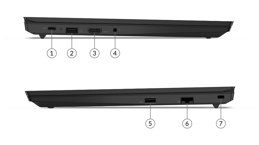 Lenovo ThinkPad E15 Gen2 (15) ноутбуки, сол жақтан және оң жақтан көрініс, порттар мен қосу орталықтарын көрсетеді.