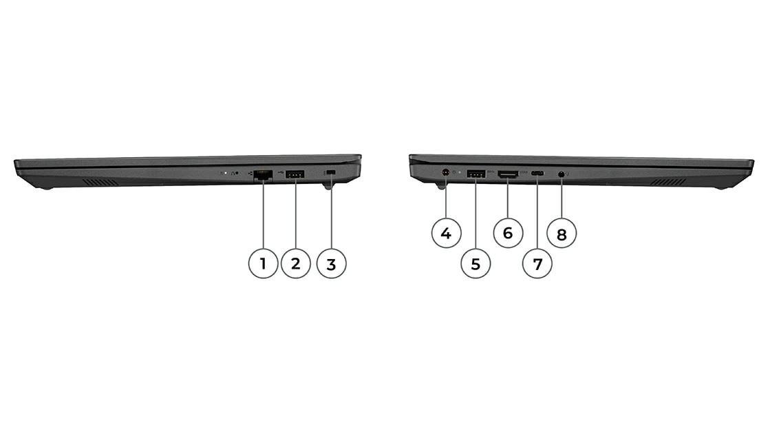 Profili destro e sinistro di Lenovo V14 di terza generazione (14