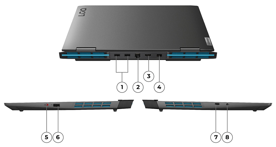 Игровой ноутбук Lenovo LOQ 15IRH8, вид сзади, слева и справа с указанием портов и разъемов