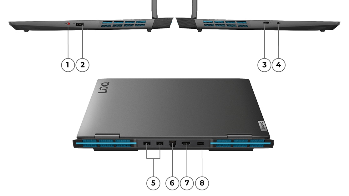 Игровой ноутбук Lenovo LOQ 16APH8: вид слева, справа и сзади с указанием портов и разъемов 