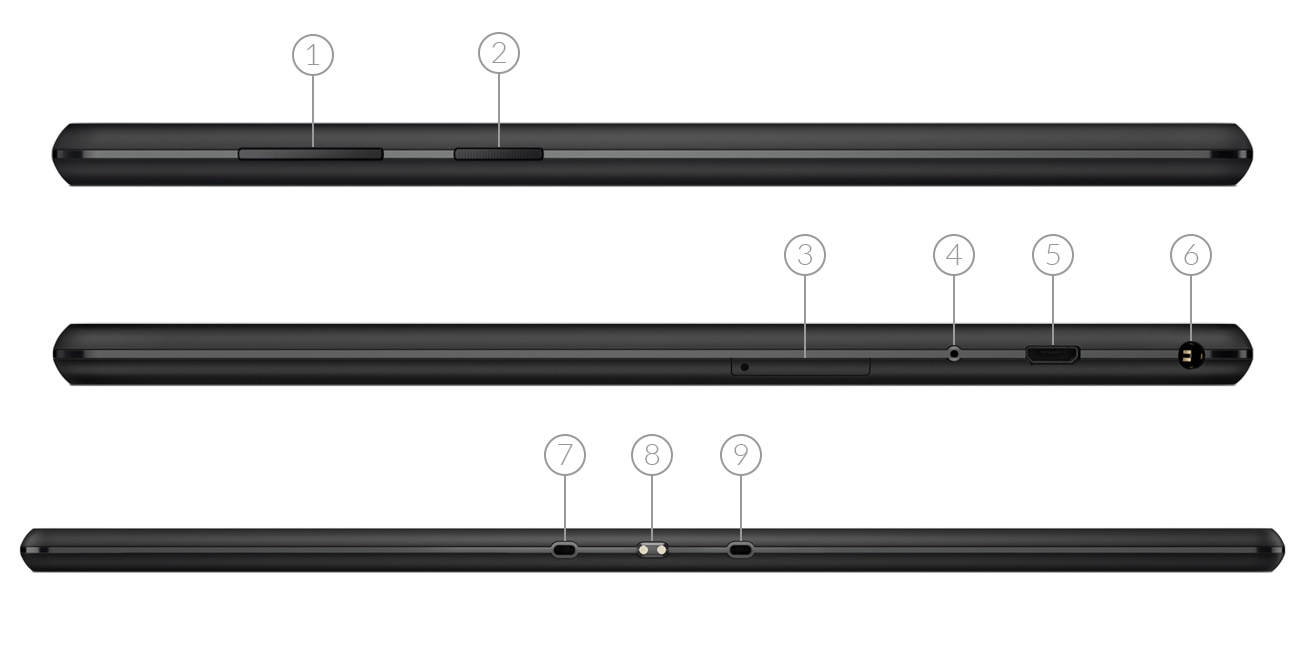 Lenovo Tab M10 (HD): vistas laterais a mostrar as portas