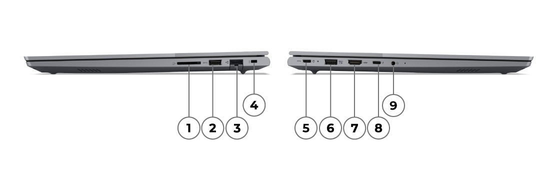 ThinkBook 16 (6th Gen, 16, Intel) ноутбукиның екі түрлі профильдегі суреттері, оң жақта және сол жақта, порттары мен жалғыздықтары 1-ден 9-ға дейін нөмірленген.